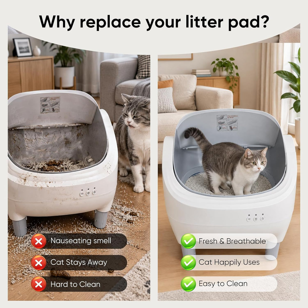 2 Pack Waterproof Cat Liner Pad for Self-Cleaning Litter Box