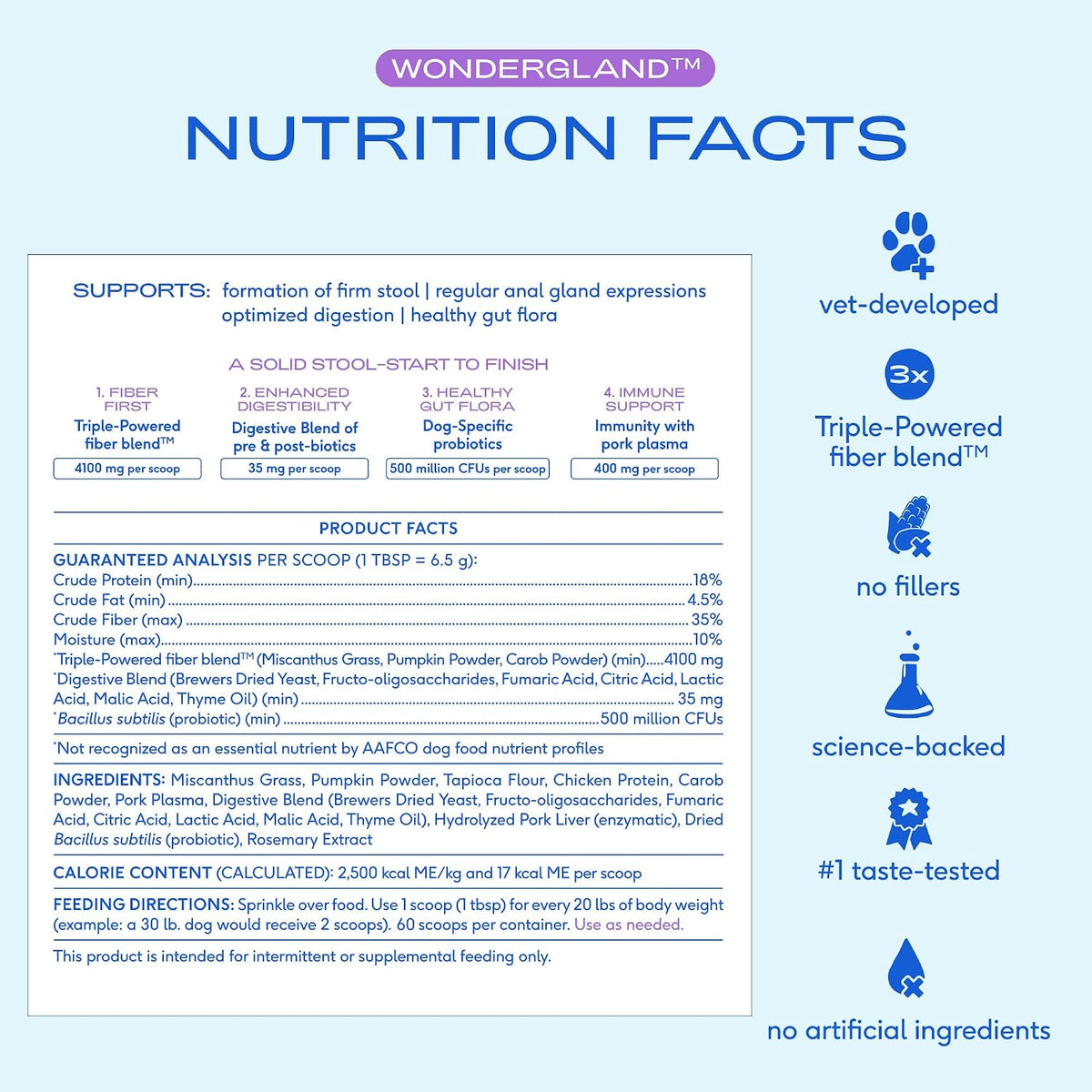 Native Pet WonderGland - Dog Anal Gland Supplement - Promotes Firm Stools, Natural Gland Expression to Help Reduce Scooting - Fiber Food Topper with Miscanthus Grass, Pumpkin & Probiotics - 60 Scoops