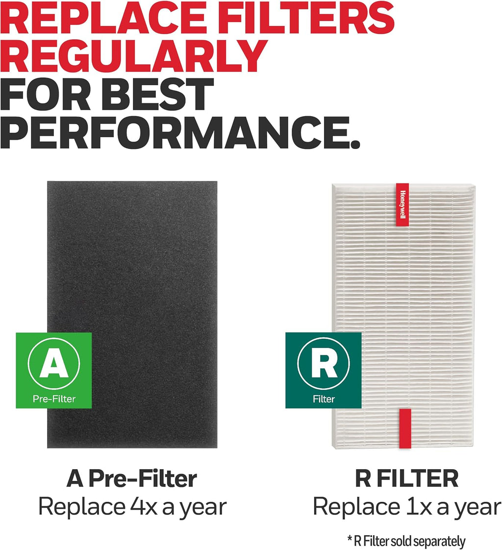 Honeywell HRF-A300 Pre-Filters for Air Purifiers, Activated Carbon Reduces Household Odors and VOCs, Compatible with Select Honeywell HEPA Air Purifiers, 4 Count (Pack of 2)