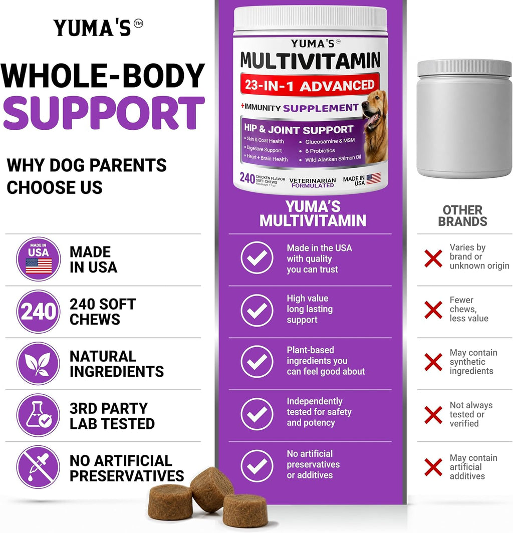 Dog Vitamins and Supplements, 240 Treats, Dog Multivitamin with Glucosamine