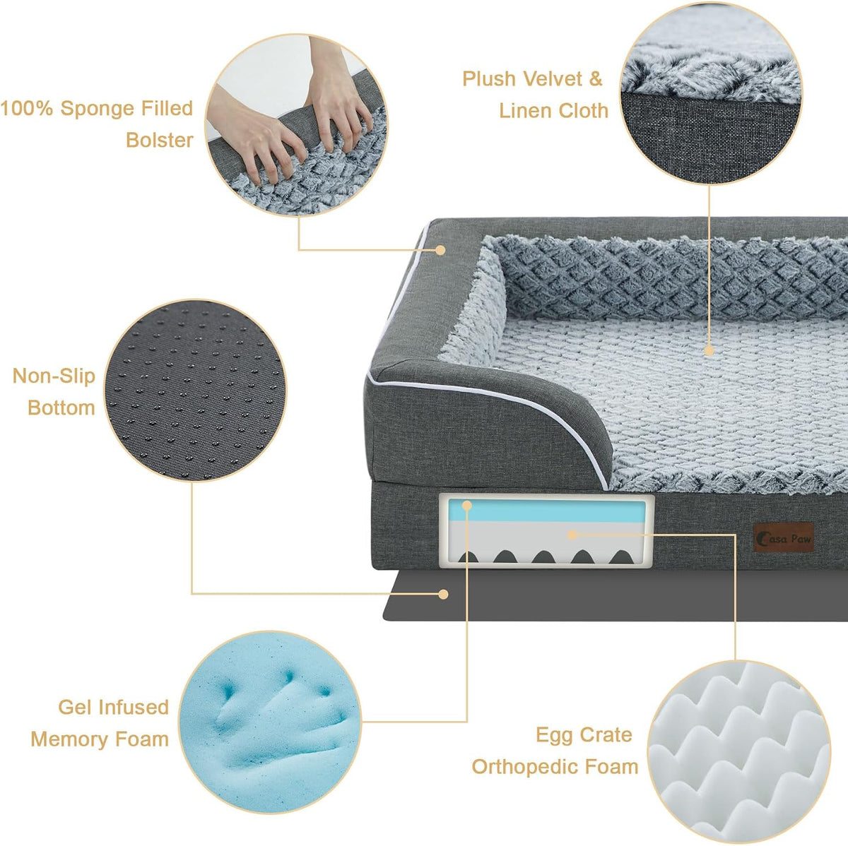 Orthopedic Dog Bed for Extra Large Dogs, 53x42in, Dark Grey