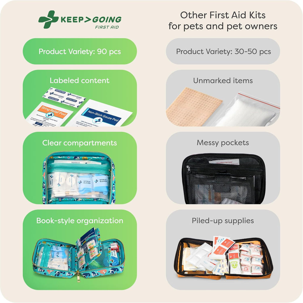 KeepGoing Pet First Aid Kit for Dogs & Cats, 99 Pc. Travel Emergency Kit