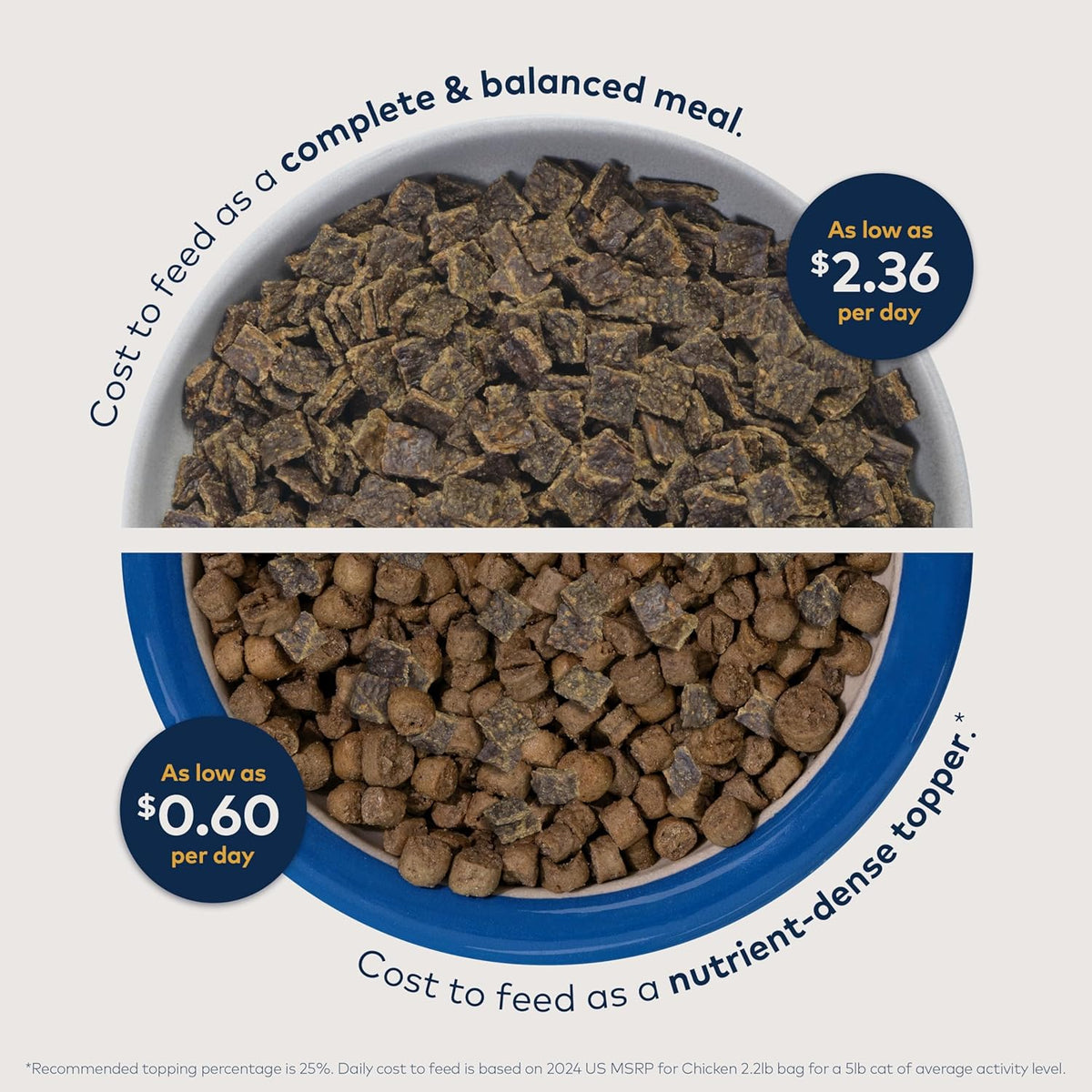ZIWI Peak Air-Dried Cat Food, Beef, 96% Meat & Organs, Grain-Free, 14 oz