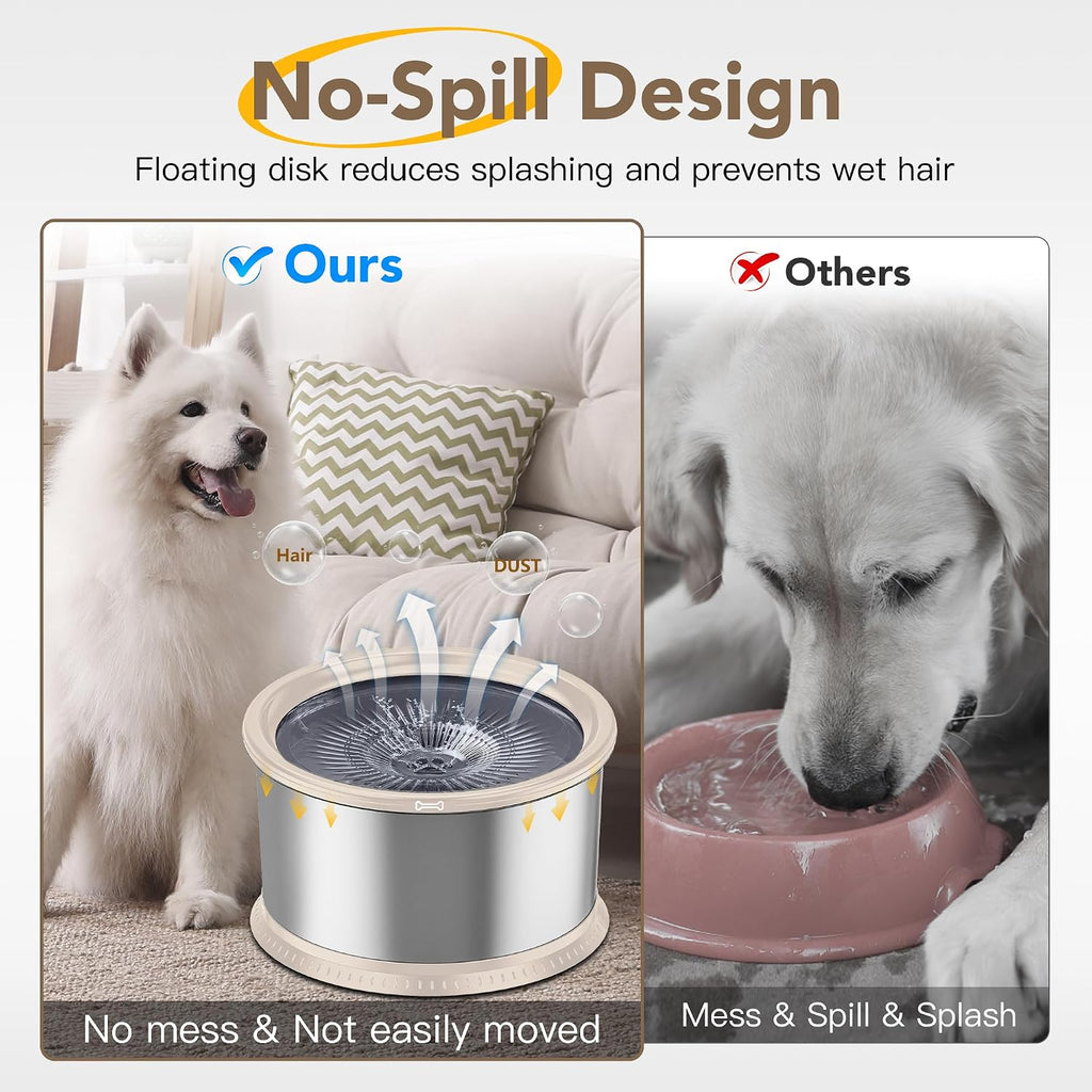 4.5L Stainless Steel Dog Water Bowl, No Spill Water Bowl for Dogs