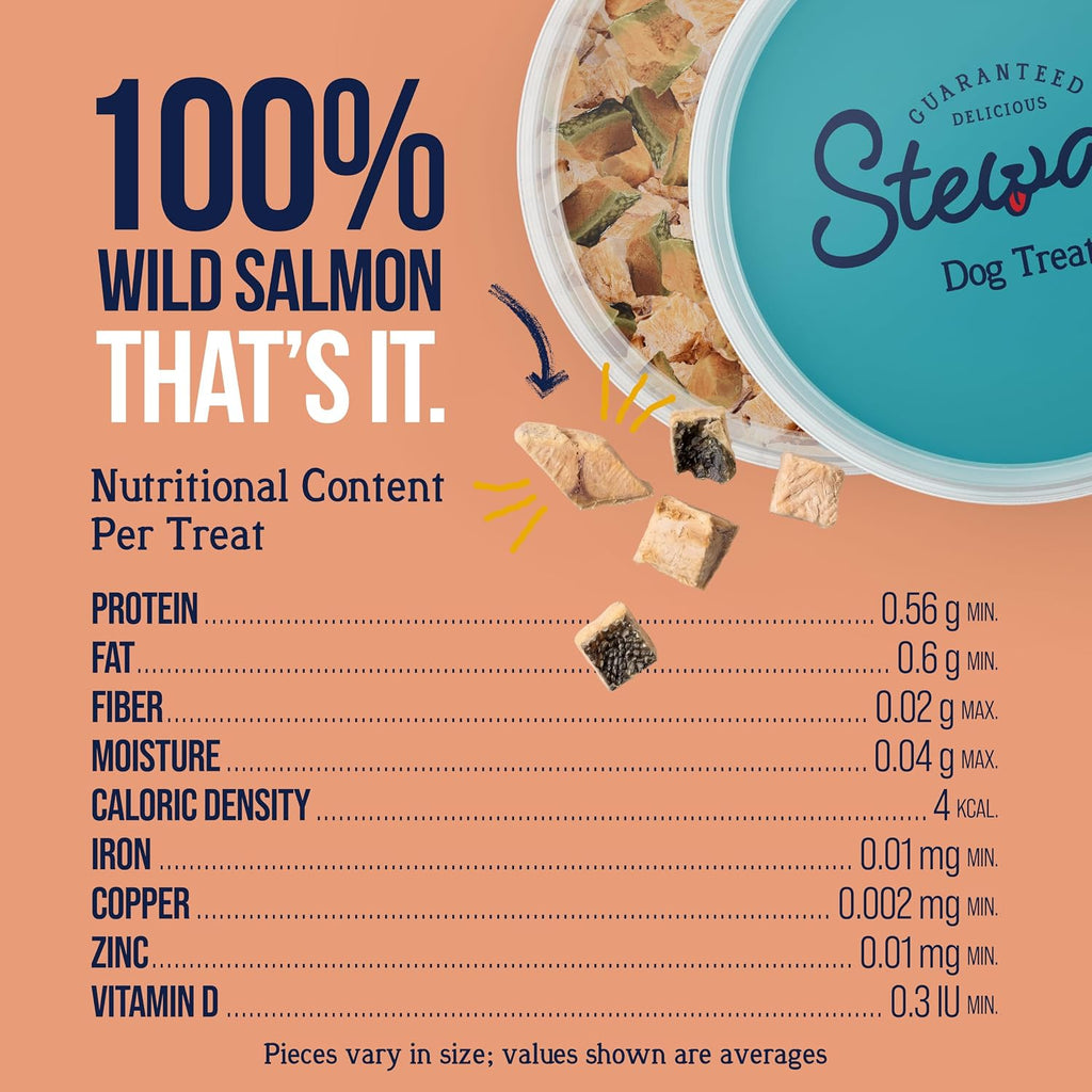Stewart Freeze Dried Dog Treats, 100% Wild Salmon, 9.5 oz Tub