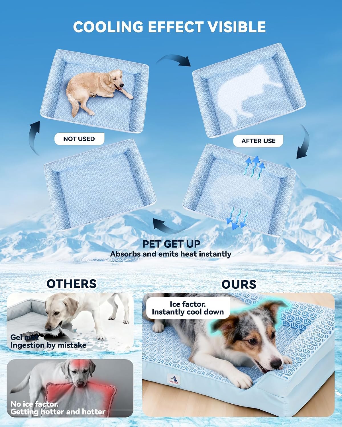 Cooling Dog Bed with PCM, Instant Chill Pet Sofa for Large, Indoor Outdoor