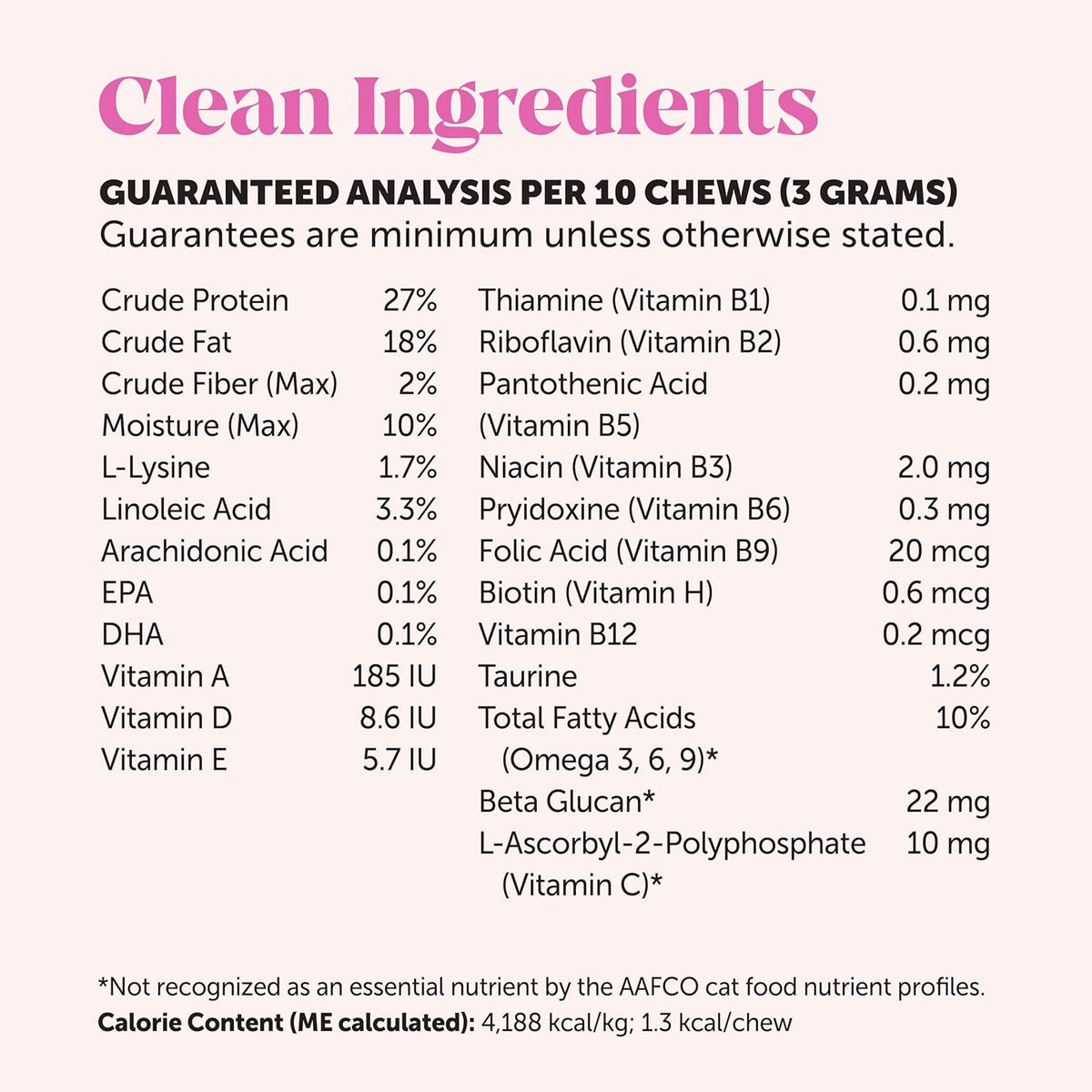 Pet Honesty Vet Backed Cat Multivitamin, Chicken, 30-Day Supply