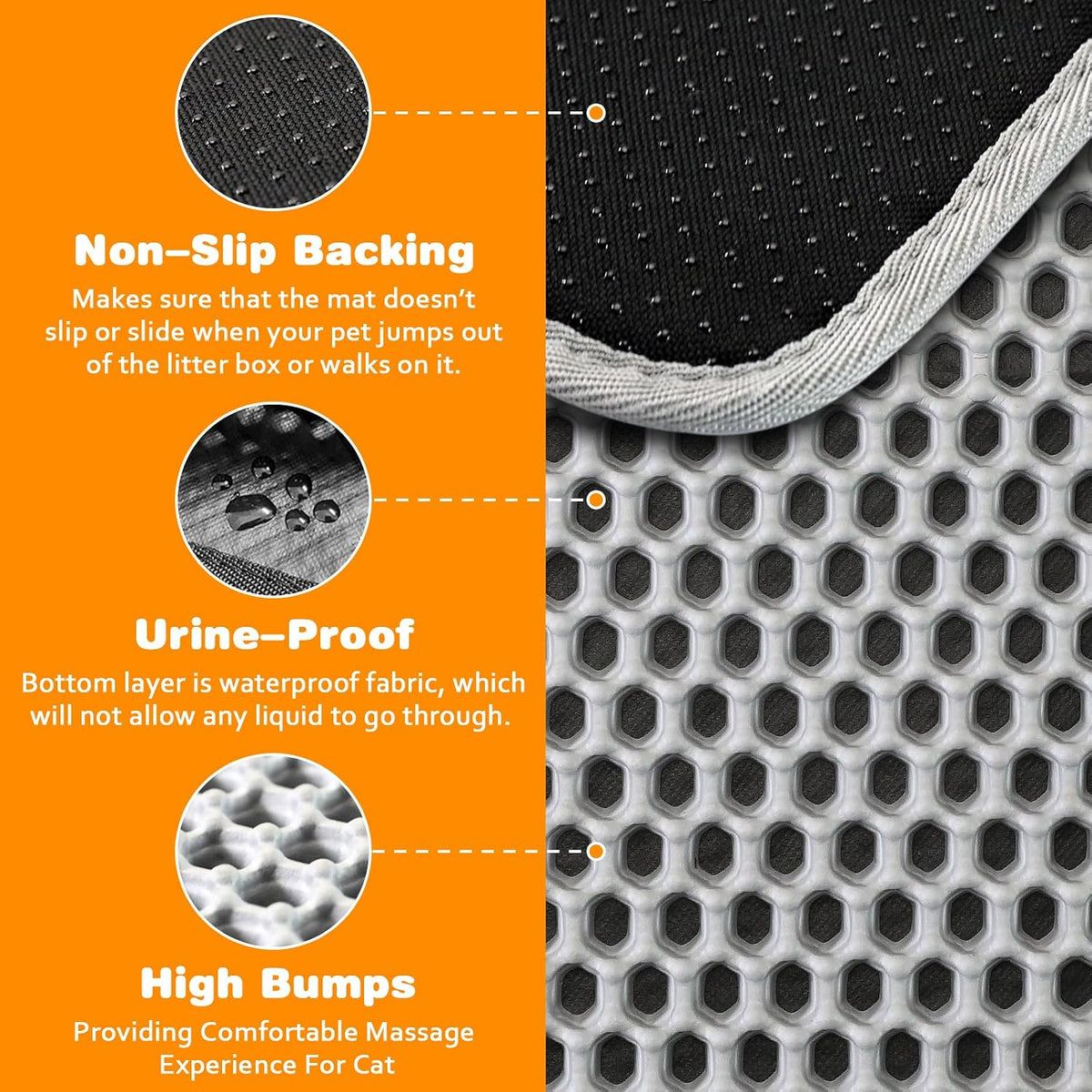 Cat Litter Mat 22"x30",Double Layer EVA litterbox Mat, Black