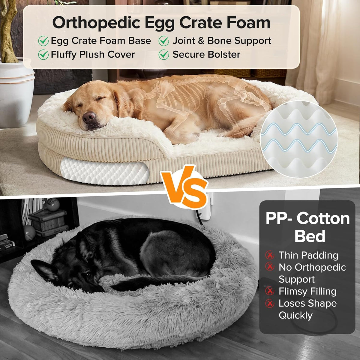 INVENHO Fluffy Orthopedic Dog Bed for Extra Large Dogs, XXL Egg-Crate Foam Bolster Sofa Bed with Washable Removable Waterproof Cover, Fluffy Plush Faux Fur Dog Bed with Nonskid Bottom