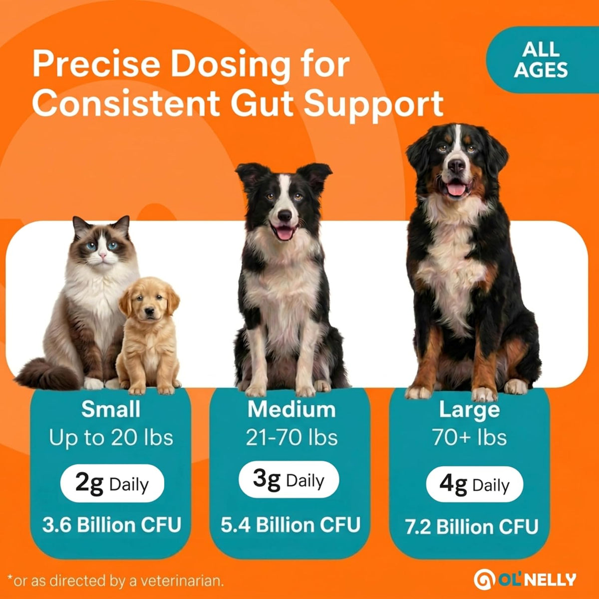 OL’ NELLY Probiotic Paste for Dogs & Cats, 7.2 Billion CFU | 14g