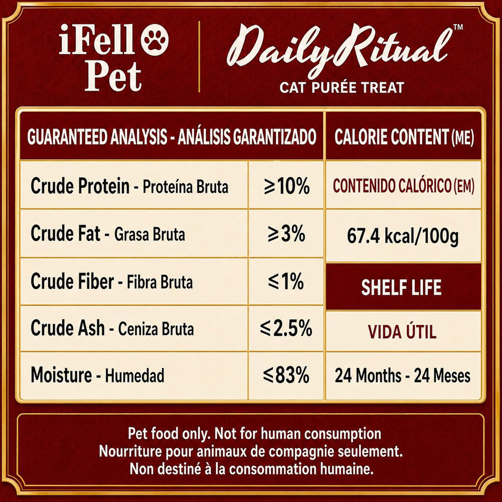 High-Meat Lickable Cat Treats 50 Count,Squeezable Creamy Purée with Vitamin E, 0.53 Ounces per Tube,Chicken & Seafood Variety