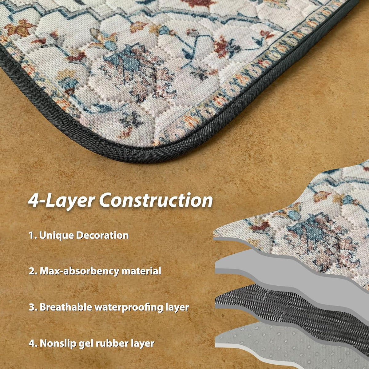 nunubaby Washable Pee Pads for Dogs, Stylish, Non-Slip and Leak-Proof Pee Pads. Reusable Potty Pads for Dogs for Crates and Floors.(Beige/Floral, 54" x54" )