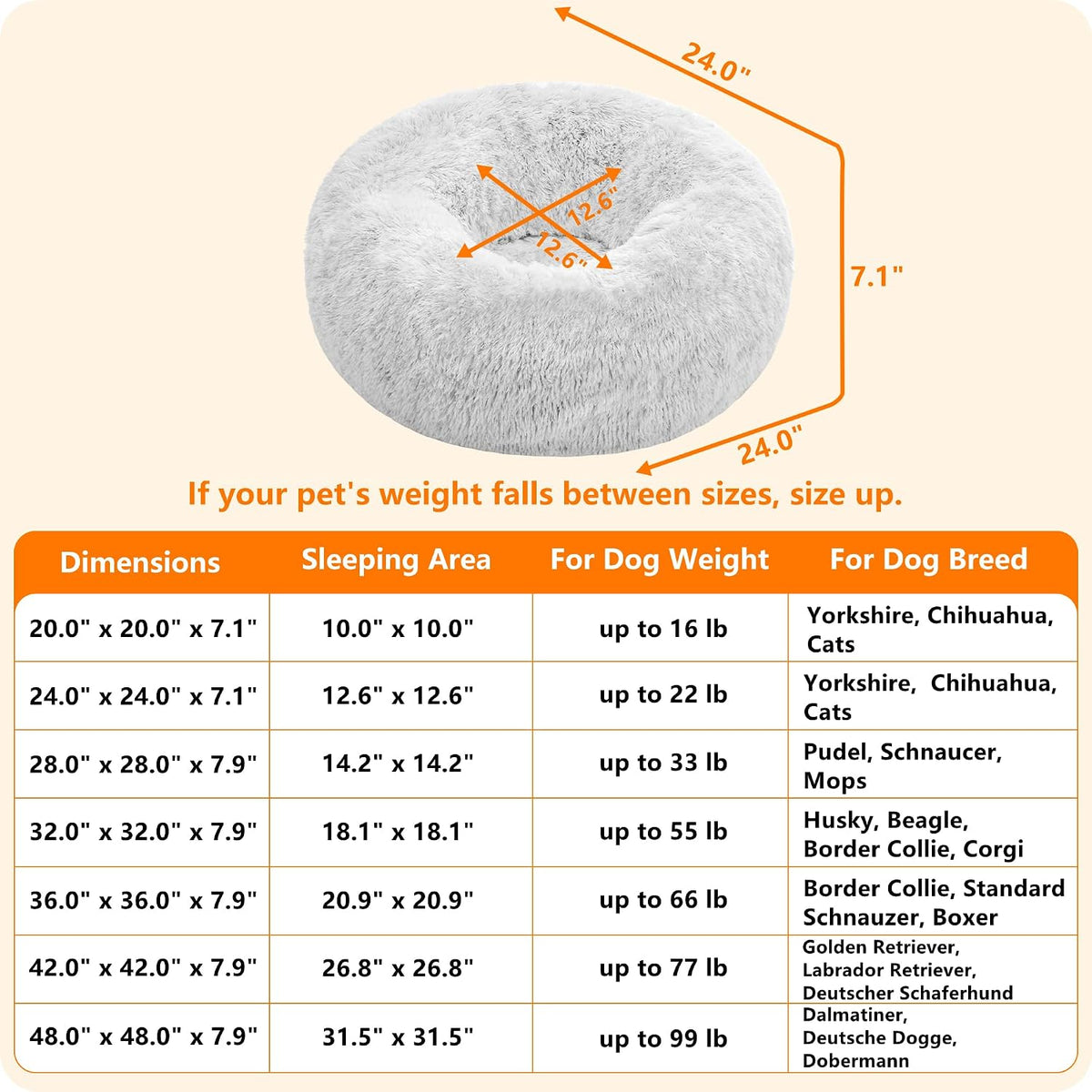 Dwanton Orthopedic Small Donut Dog Bed & Cat Bed, Gel Memory Foam, 24"