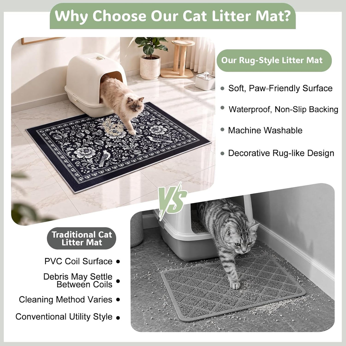 Bienbee Cat Litter Mat, 2 Pack 33" x 22" Machine Washable for Litter Boxes