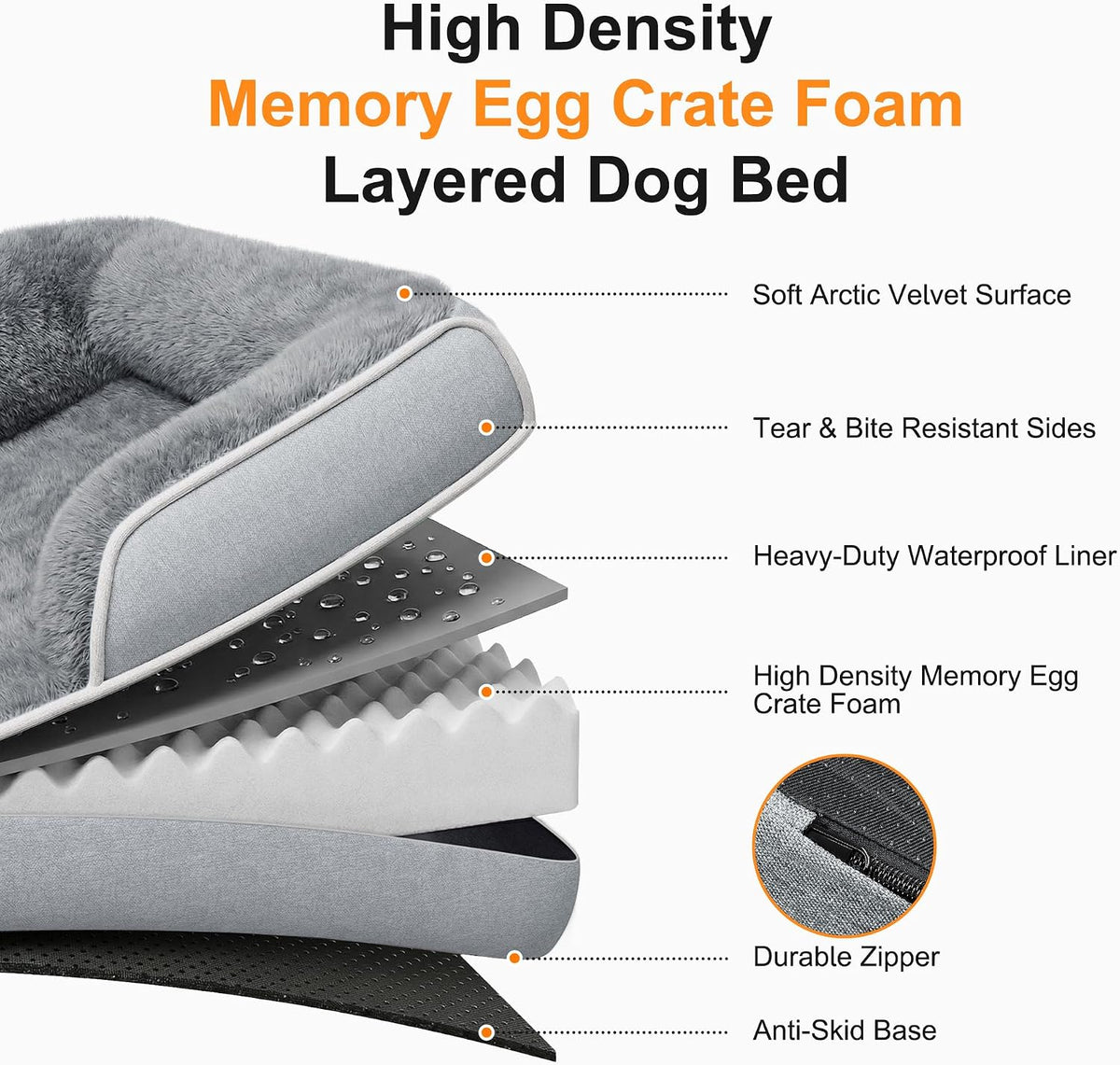 Extra Large Orthopedic Dog Bed, 45"x30", XL Washable Pet Couch Bed