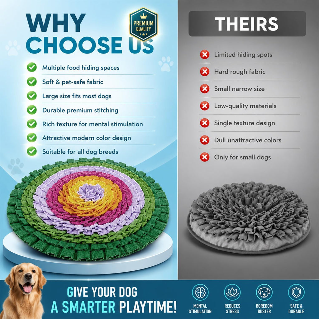 PET ARENA Snuffle Mat Dog Puzzle Toy Adjustable Interactive Feeder | Promotes healthy habits sensory activities, reduces boredom, supports focus, provides engaging playtime indoors or outdoors.