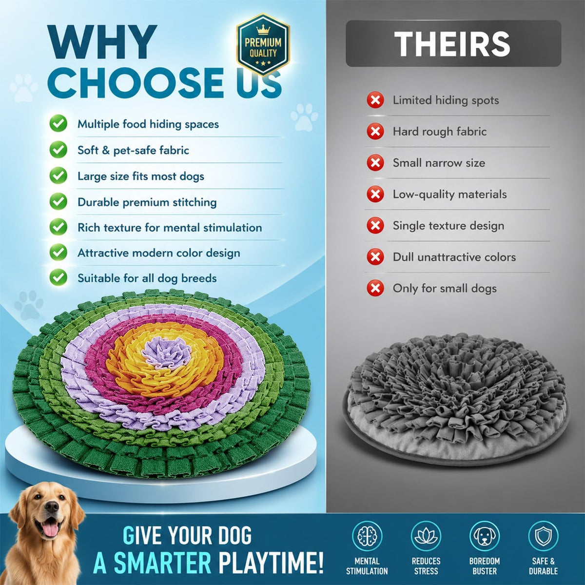PET ARENA Snuffle Mat Dog Puzzle Toy Adjustable Interactive Feeder | Promotes healthy habits sensory activities, reduces boredom, supports focus, provides engaging playtime indoors or outdoors.