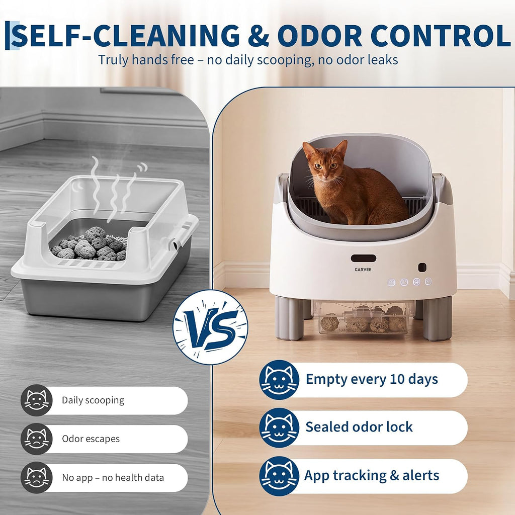 Automatic Self-Cleaning Cat Litter Box with APP-Controlled