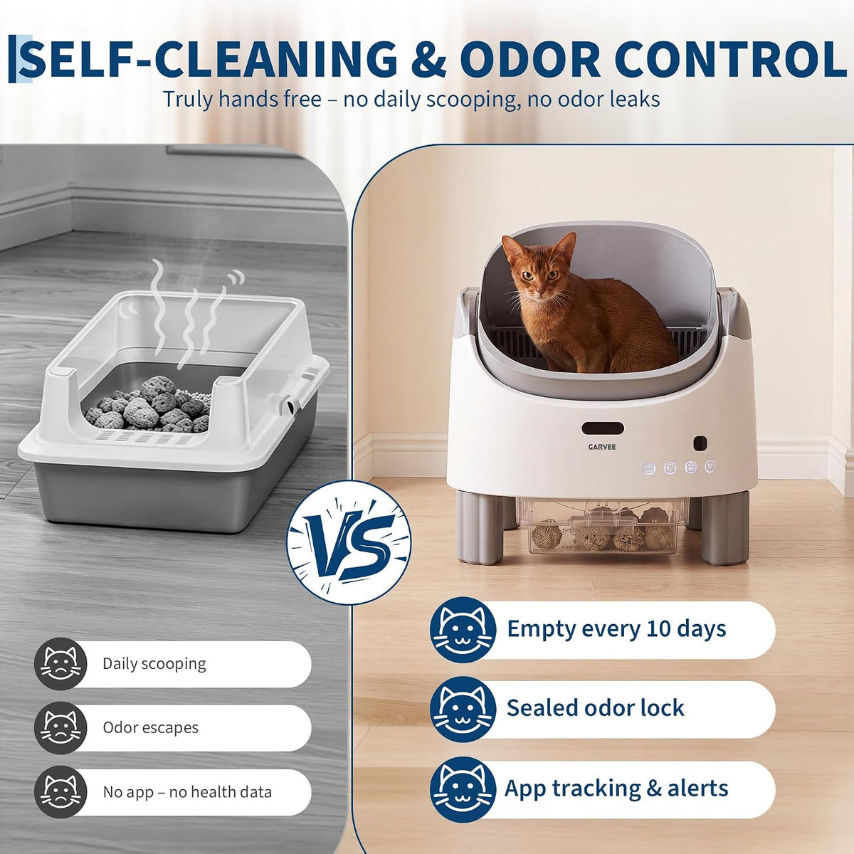Automatic Self-Cleaning Cat Litter Box with APP-Controlled