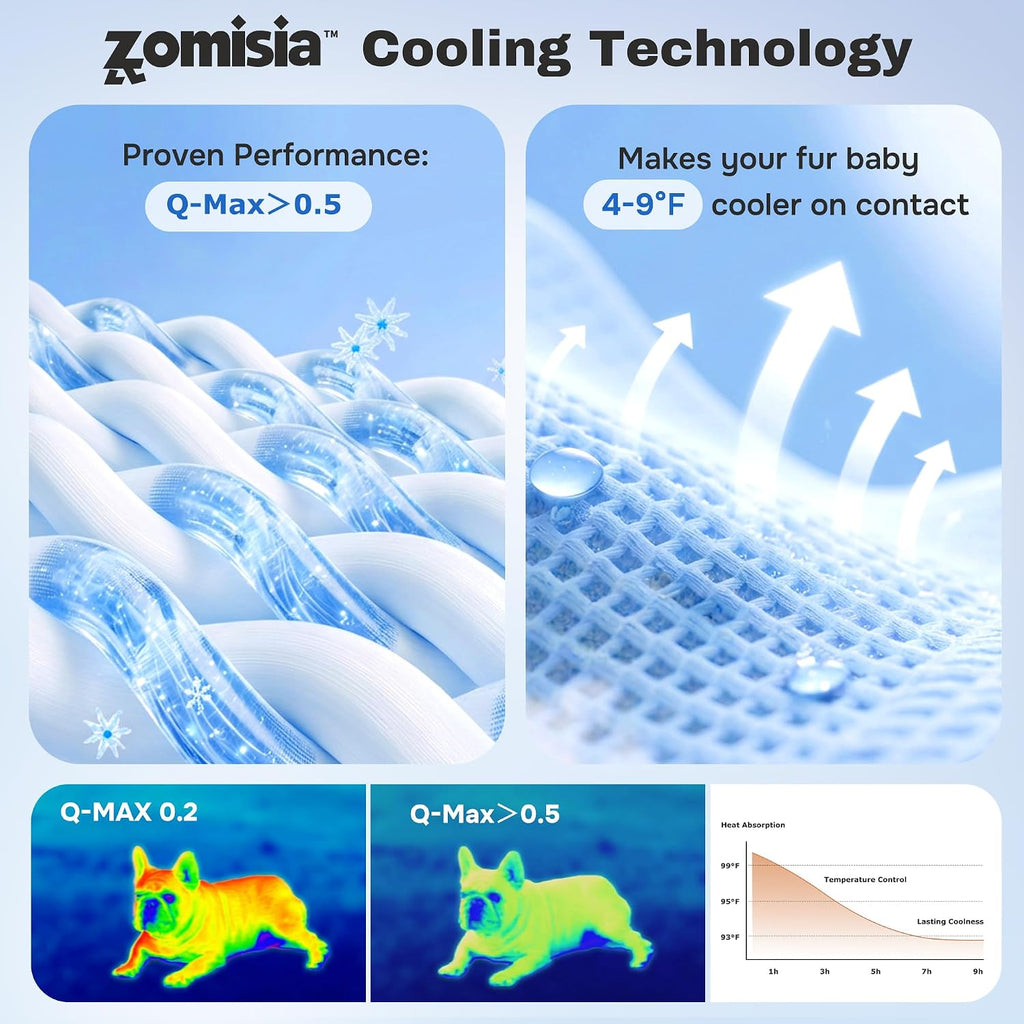 ZOMISIA Cooling Dog Mat Extra Large, Q-Max>0.5 XXL Thin Breathable Cold Crate Pad for Pet, Portable Washable Kennel Bed for Summer Active Dog with Chill Soothing Fabric to Rapid Cooling, 47x29, Grey