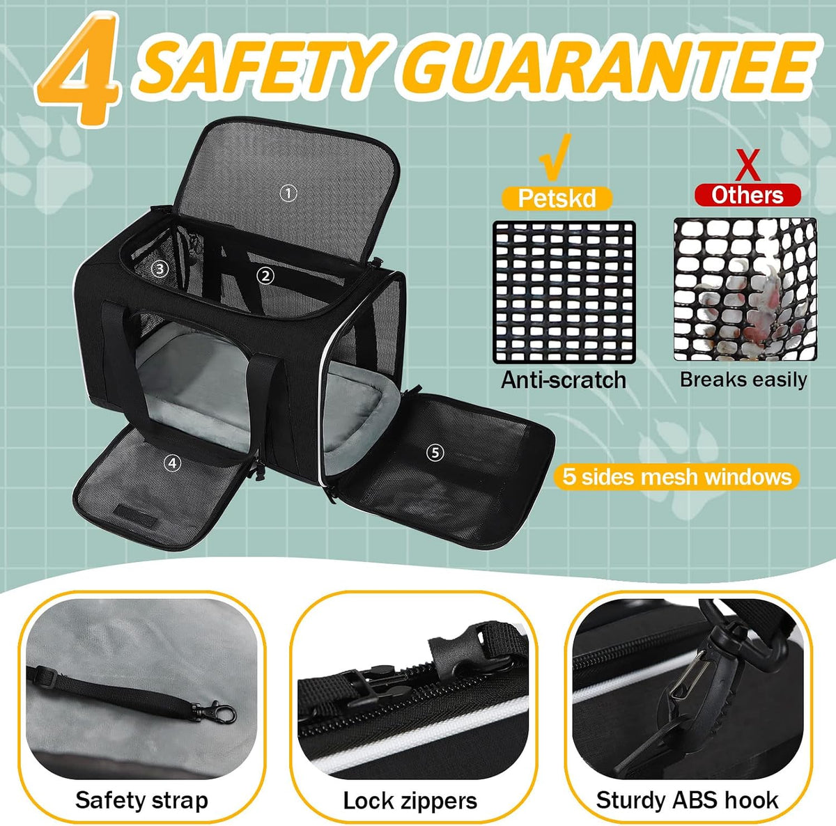 Petskd Small Pet Carrier 18" L x 11" W x 11" H Airline Approved, Black