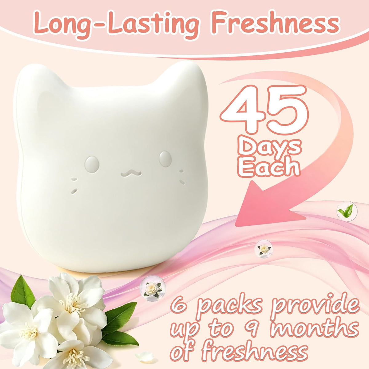 NewKe 6 Pack Camellia Scent Deodorizer for Cumrige Self Cleaning Litter Box