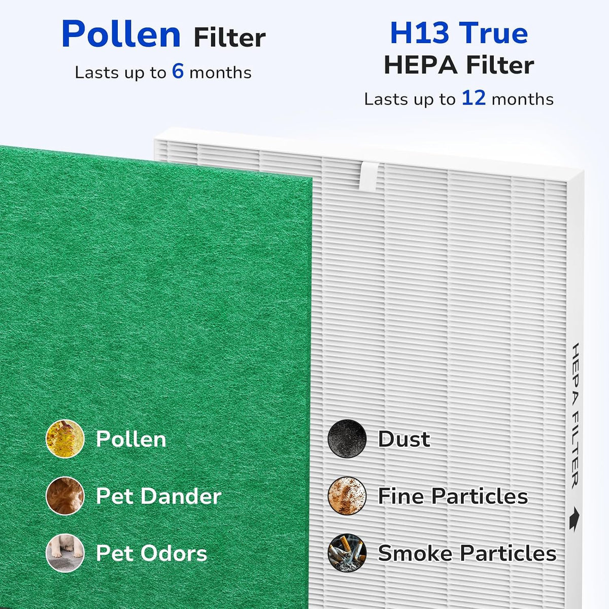 Fil-fresh 3-Pack Airmega AP-1512HH Pollen Filter Replacement Set
