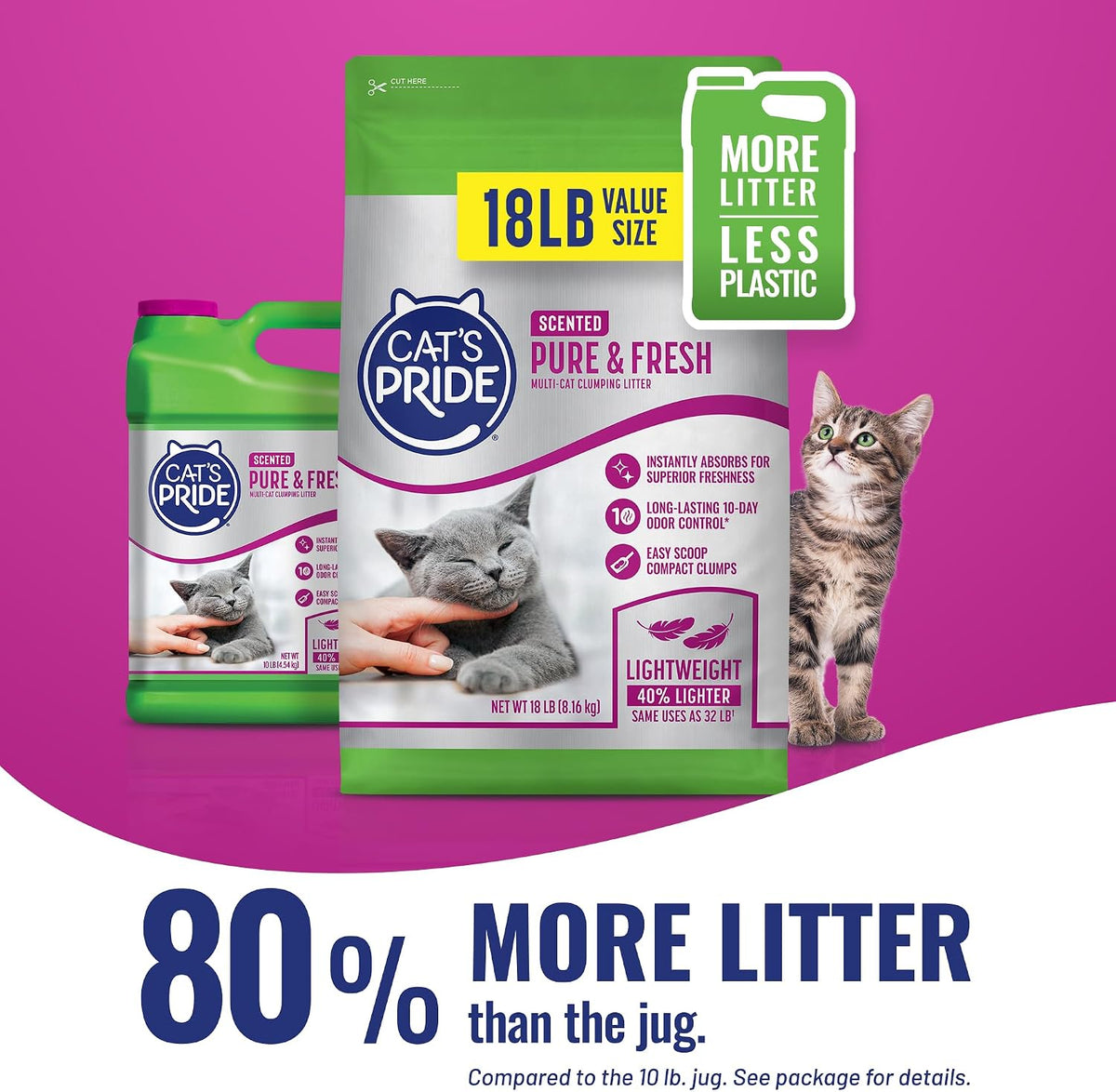 Cat's Pride Pure & Fresh Scented Clumping Litter 18lb