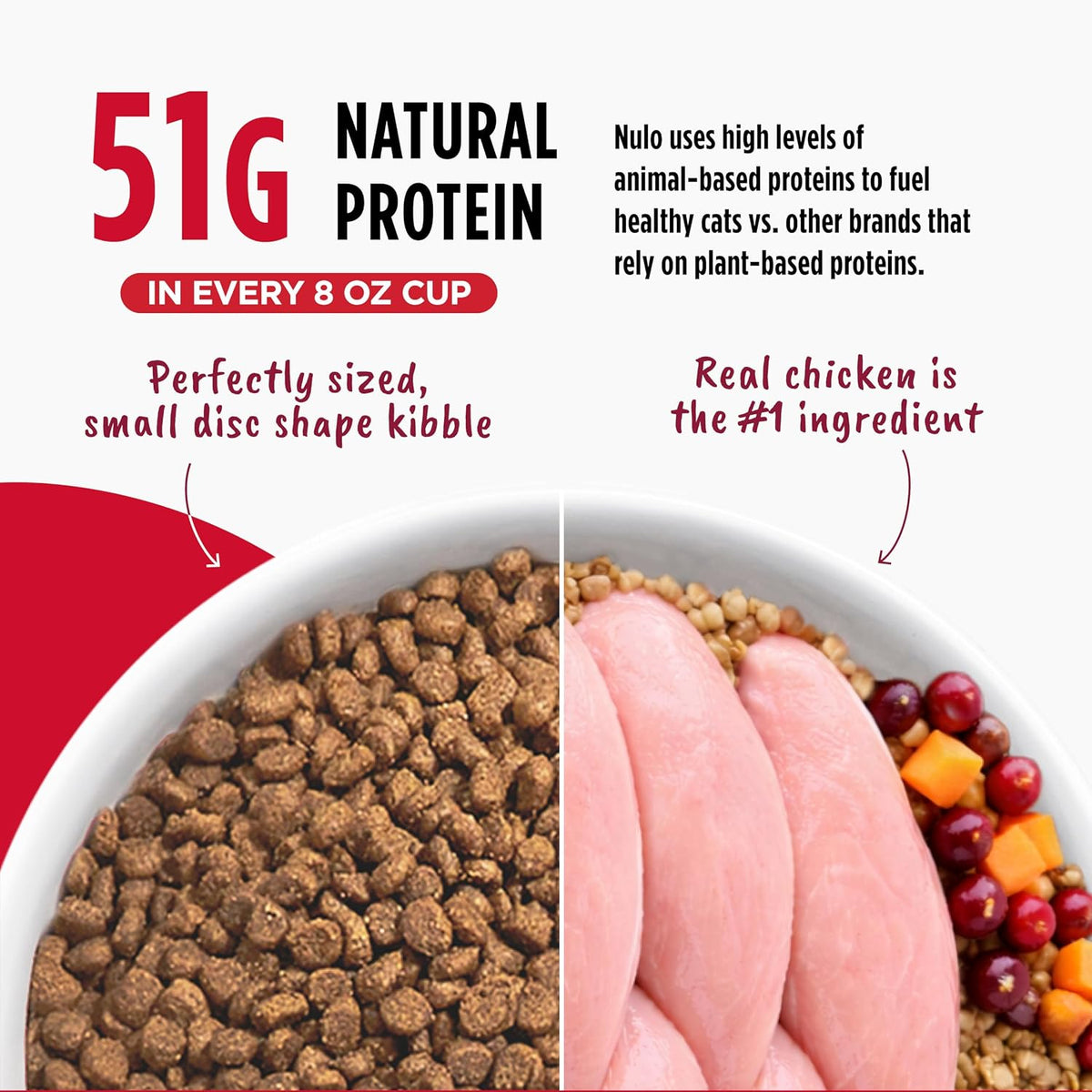 Nulo Freestyle Cat & Kitten Dry Food - Chicken & Cod Recipe, High Protein Grain Free Cat Food, Natural Kibble with Probiotics & Omega Fatty Acids, 2lb Bag