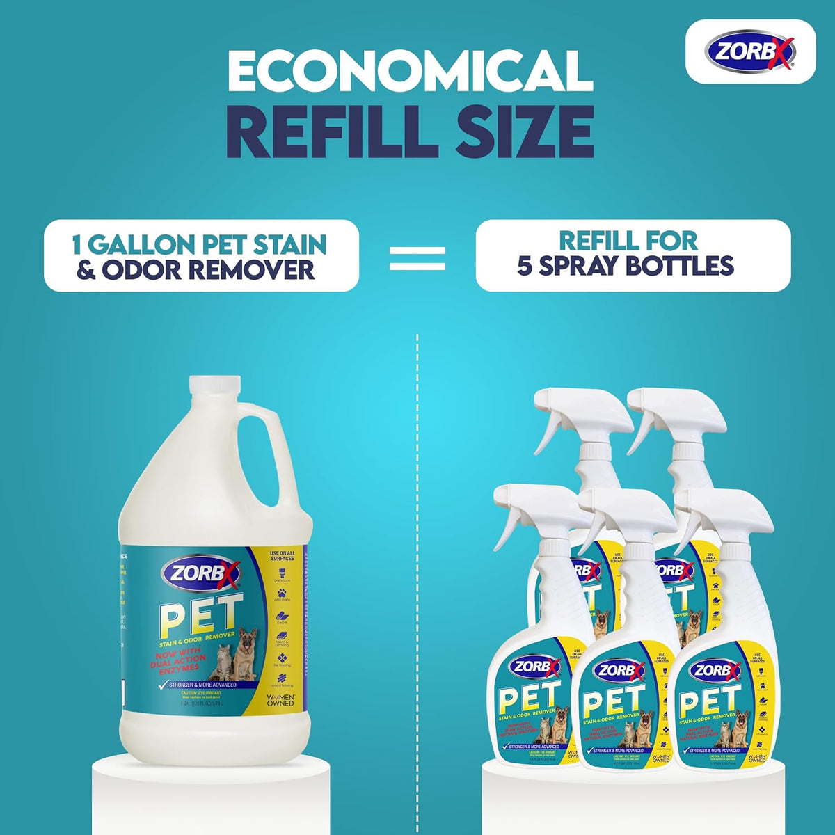 ZORBX Dual Action Enzyme Pet Stain & Odor Remover Spray 24 Oz