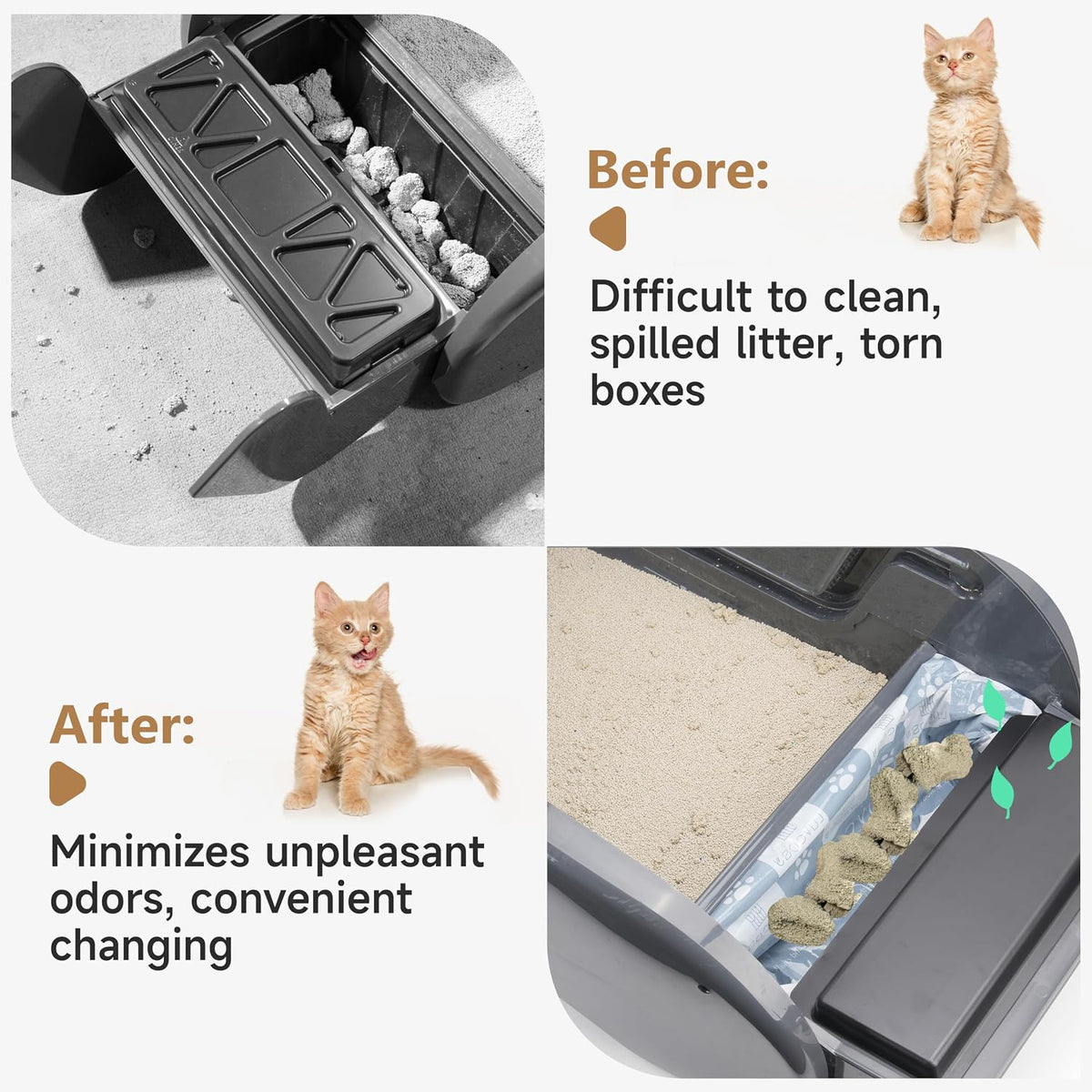 40 Litter Box Liners with a Permanent Waste Receptacle Compatible with Nature's Miracle 2nd Version and Littermaid 3rd Edition, Litter Box with Cat Litter Liner (Machine NOT Included)