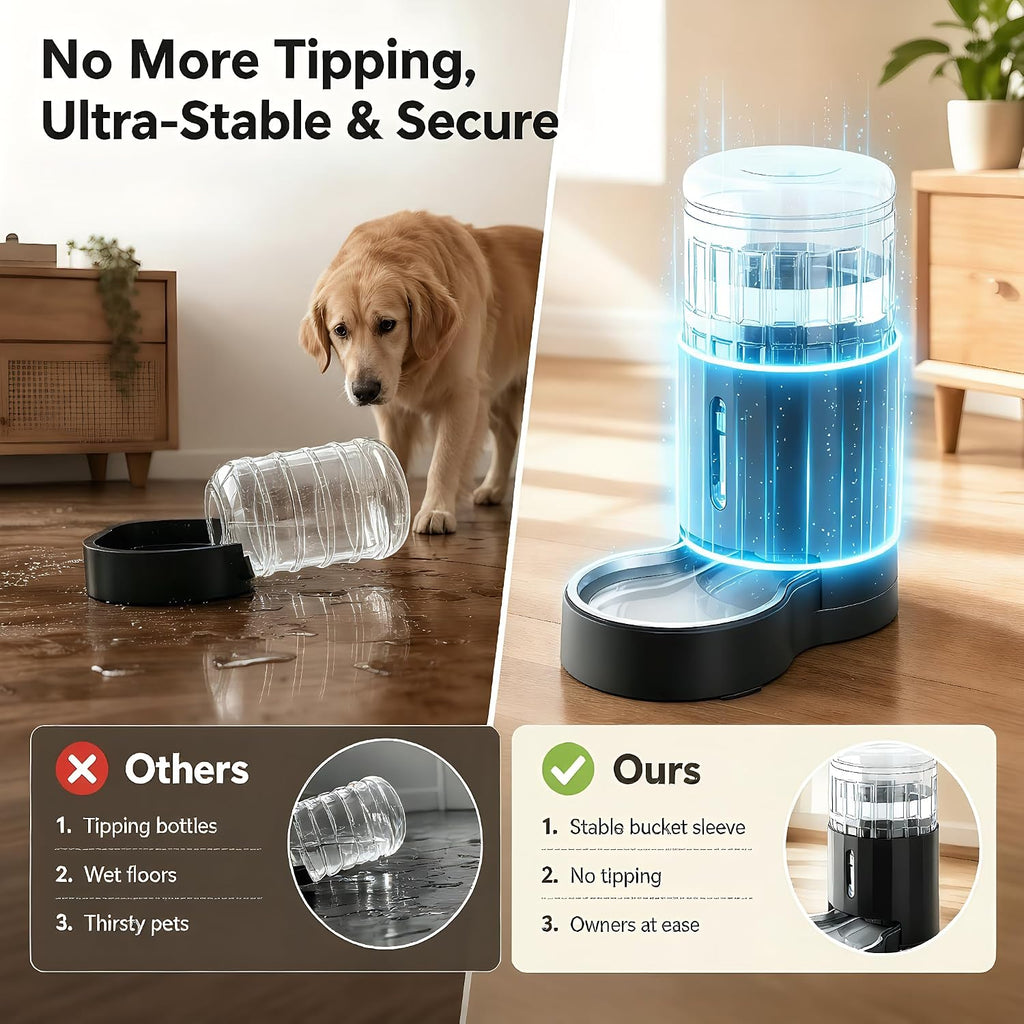 CZPET Gravity Dog Water Bowl Dispenser, Wider Mouth (8L, Black)