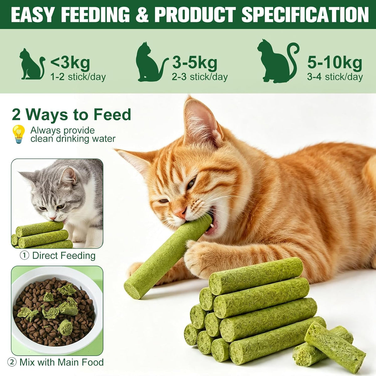 Cat Grass Teething Sticks for Cats, 200g/7.05oz Natural Edible Cat Chew Sticks with Real Chicken & Cat Grass, Teeth Cleaning, Hairball Control & Teething Relief Treats for Cats Over 3 Months Old