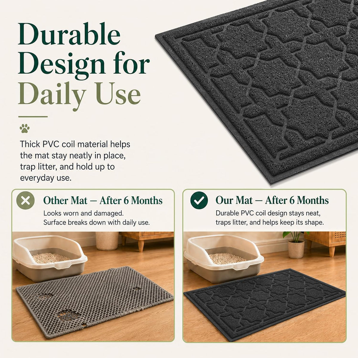 Yimobra Cat Litter Mat, Waterproof Litter Trap Mat, 35.4x23.6, Black | PVC Litter Box Mat with Non Slip Backing, Easy Clean Surface and Scatter Control Design for Cleaner Floors