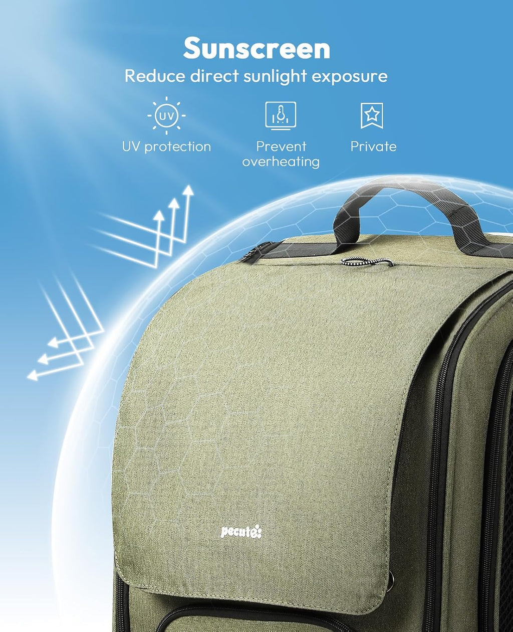Pecute Cat Backpack Carrier,Large Space Cat Bubble Backpack,Ergonomic,Green