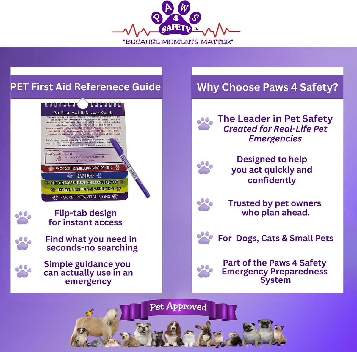 Pet First Aid Reference Guide – 2026 Edition – Dogs, Cats & Pocket Pets