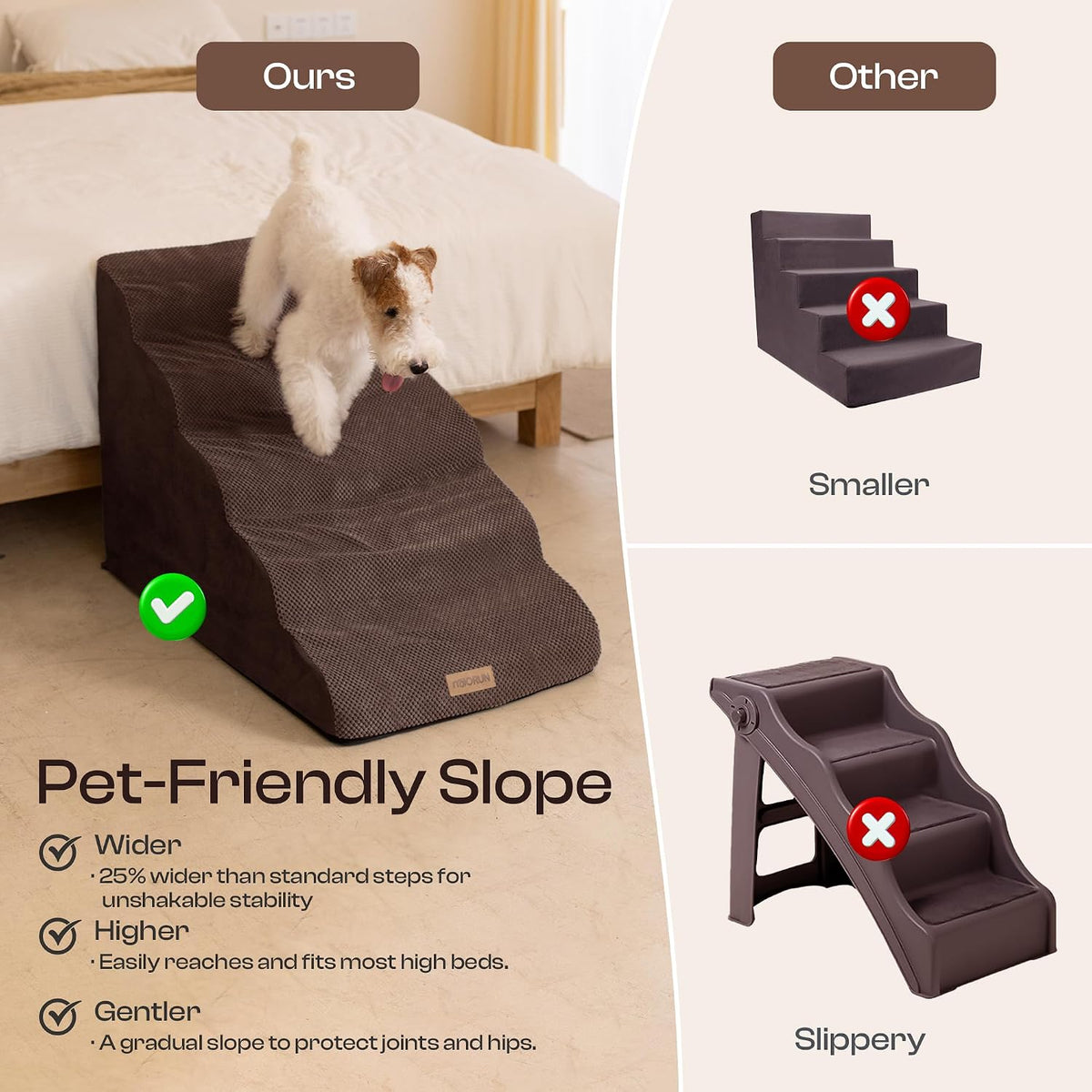 Miorun Extra Wide Dog Stairs for Large Dogs, 25" H Pet Steps for High Beds