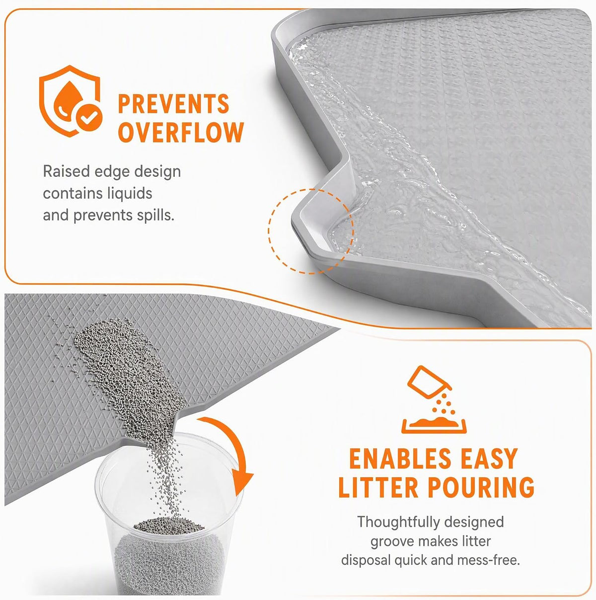 Cat Litter Mat, XL 40"x28" Silicone Litter Box Mat, Tilted Drain Spout | Litter Mat Fit 1-2 Boxes, Extra Wide Kitty Litter Mat, Waterproof Urine Proof, Non-Slip, Easy to Clean, High Edge