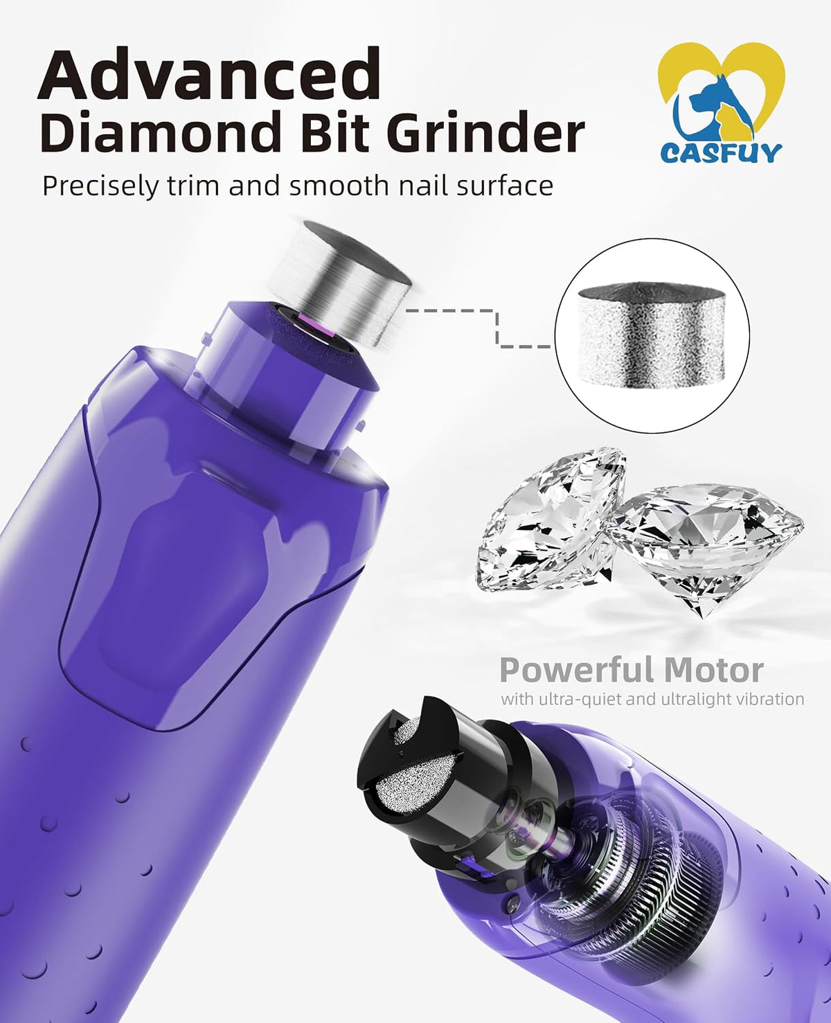 Casfuy Dog Nail Grinder Quiet - (45db) 6-Speed Pet Nail Grinder with 2 LED Lights for Large Medium Small Puppy Dogs/Cats, Professional 3 Ports Rechargeable Electric Dog Nail Trimmer with Dust Cap
