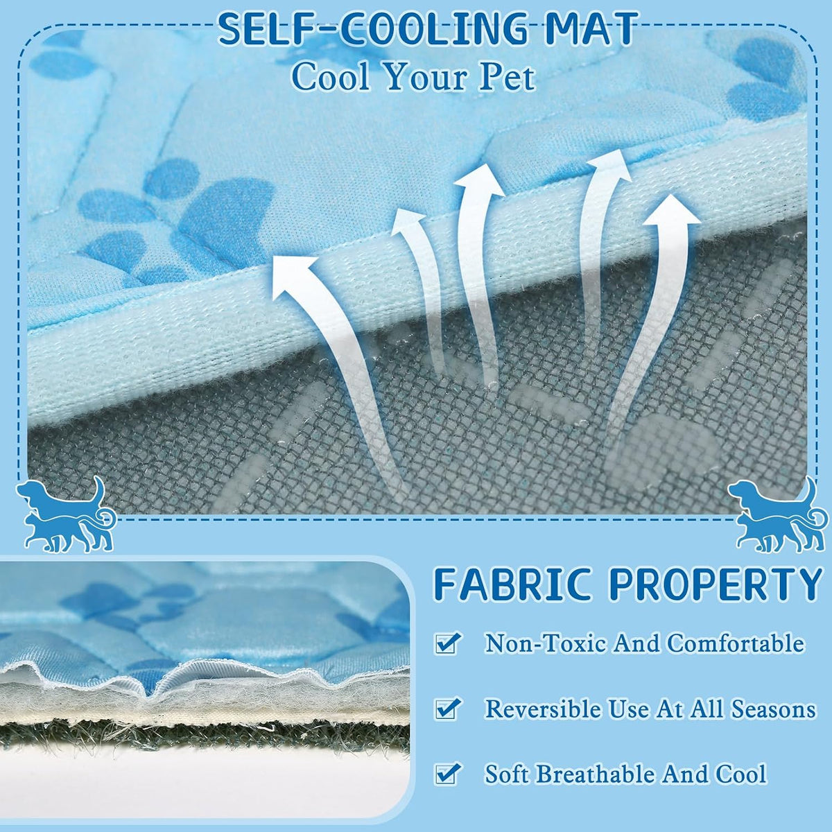 SHEJIZE Dog Cooling Mat Large, No-Water, Washable, Anti-Slip for Car