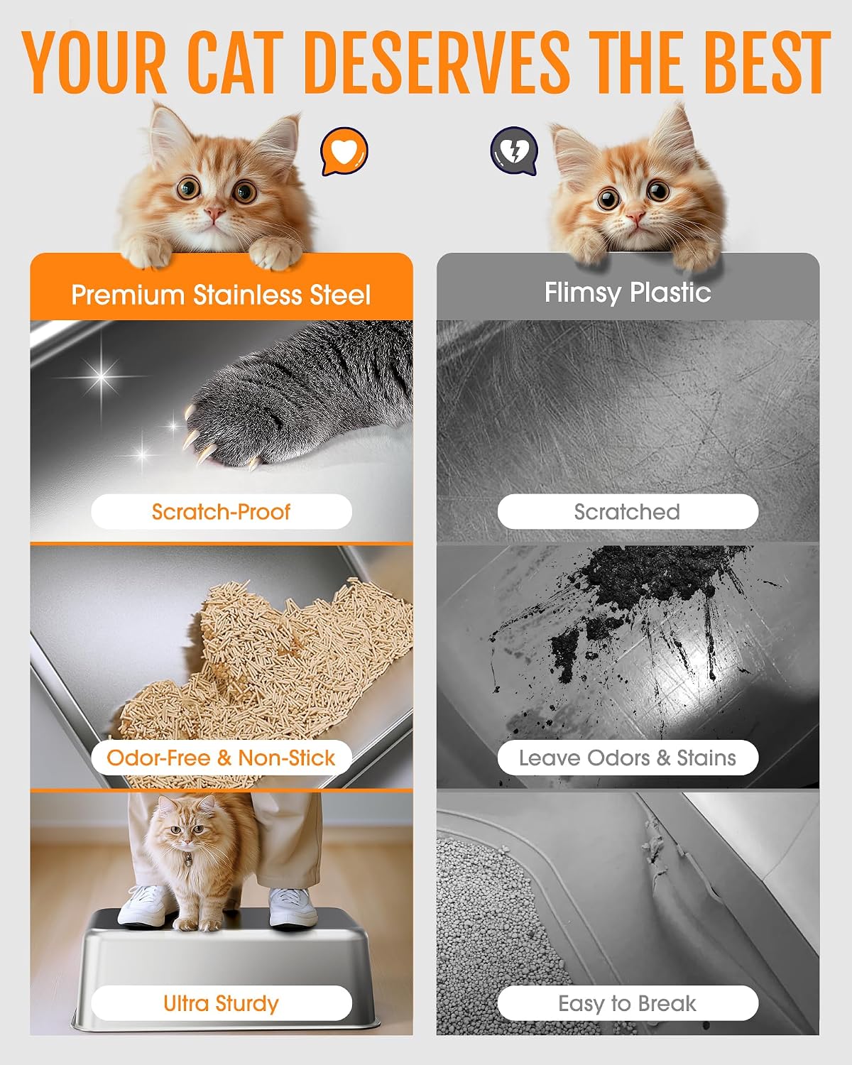 Powools Stainless Steel Cat Litter Box, High-Sided, Grey, XXL (1 Pack) | Metal Litter Box with Scoop, Anti-Leakage Top Entry, Non-Sticky, Easy to Clean, 8-Inch Splash-Proof Deep Pan