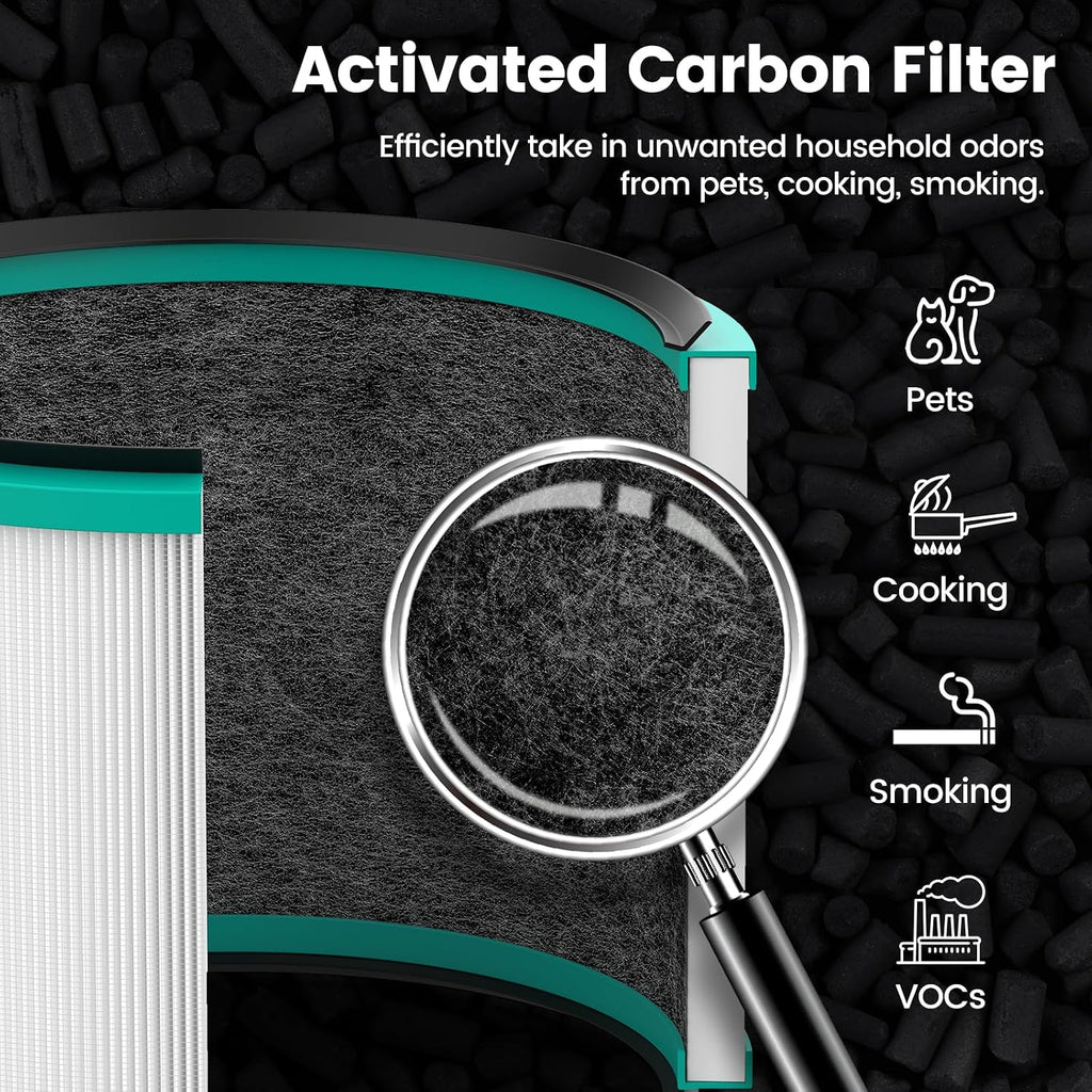 2PK HP01 HP02 Filter Replacement For Dyson Pure Hot Cool Link Air Purifier