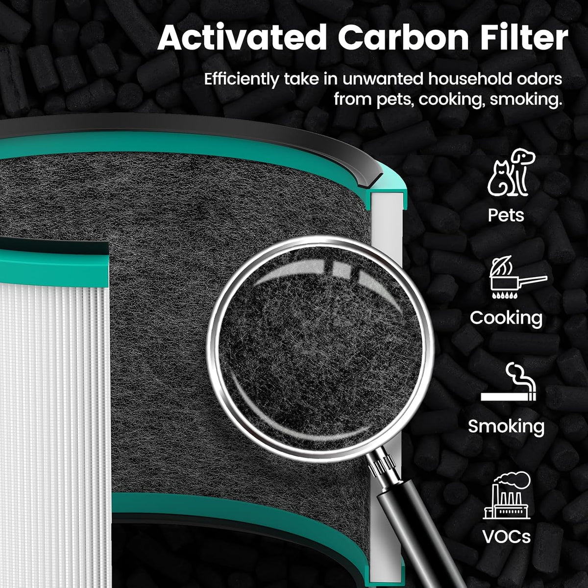 2PK HP01 HP02 Filter Replacement For Dyson Pure Hot Cool Link Air Purifier