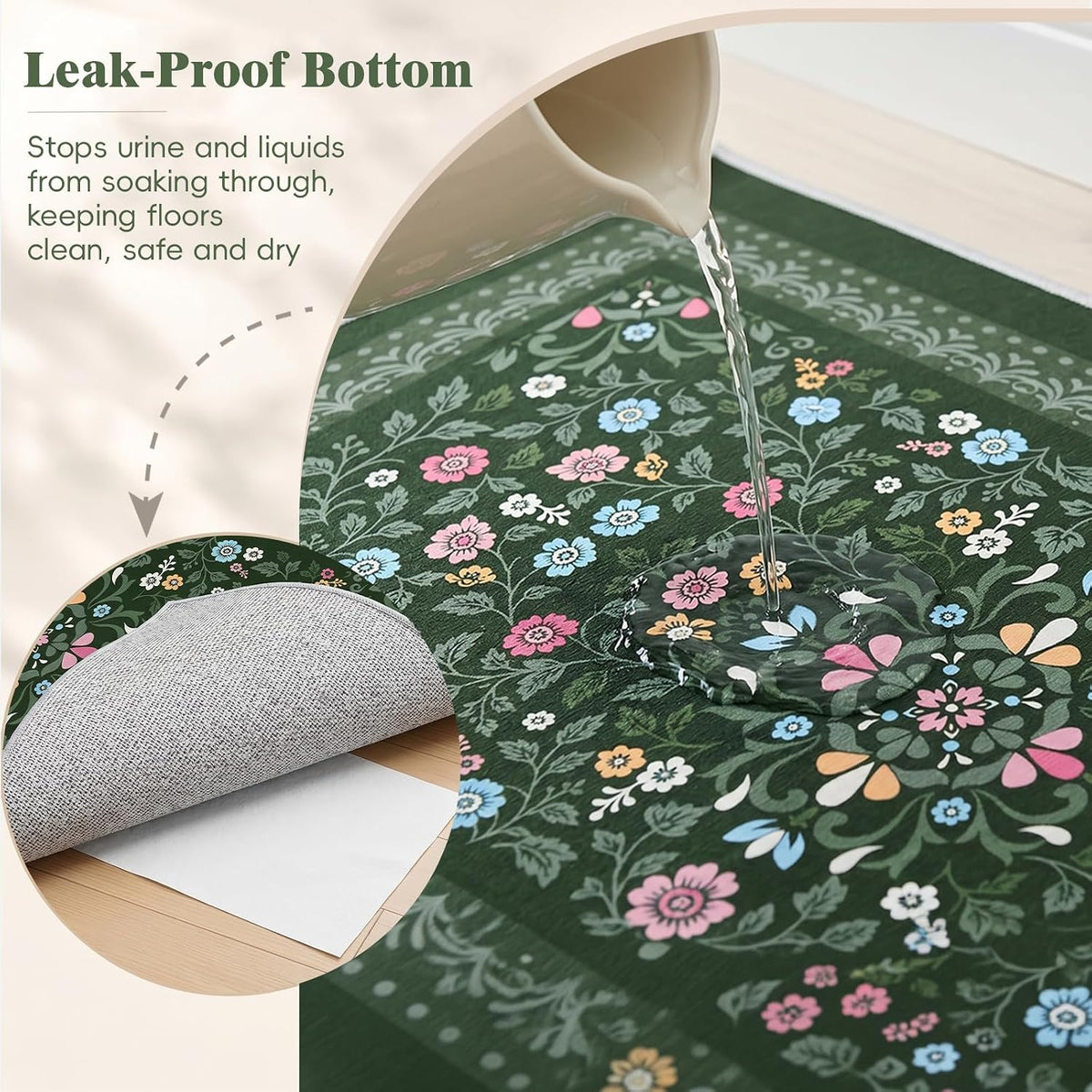Bienbee Cat Litter Mat, 2 Pack 48" x 36" Machine Washable for Litter Boxes | Cat Litter Rug with Waterproof Backing, Non-Slip Grip and Soft On Kitty Paws to Catch Litter and Protect Floor