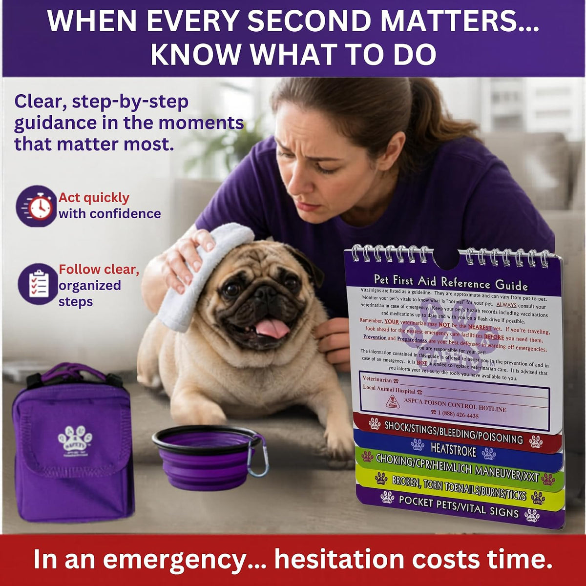 Pet First Aid Reference Guide – 2026 Edition – Dogs, Cats & Pocket Pets
