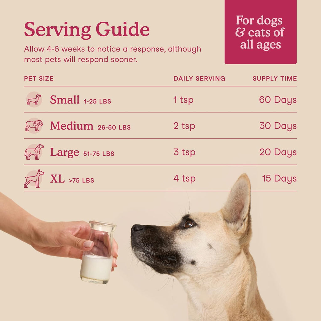Fera Pets Cat & Dog Skin and Coat Supplement - Goat Milk Topper, 60 TSP