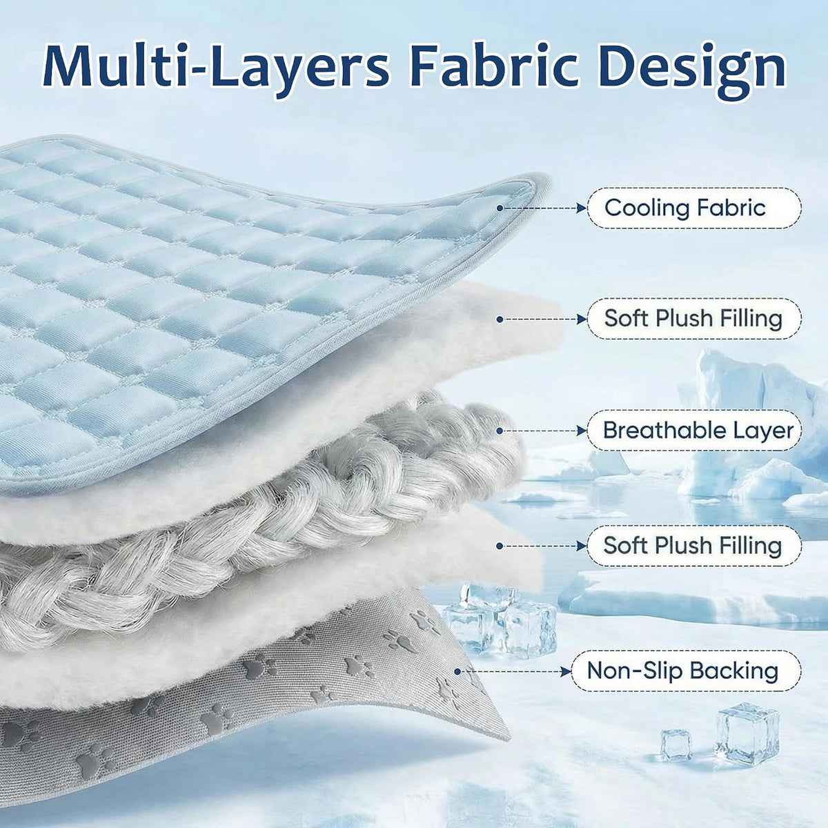 FunFurry Cooling Mat for Dogs，44"X32" Extra Large Pet Pad，Q-Max>0.5 Rapid Cooling Dense Weave Fabric，Washable Kennel Mat with Non-Slip Bottom (Light Blue, XL)