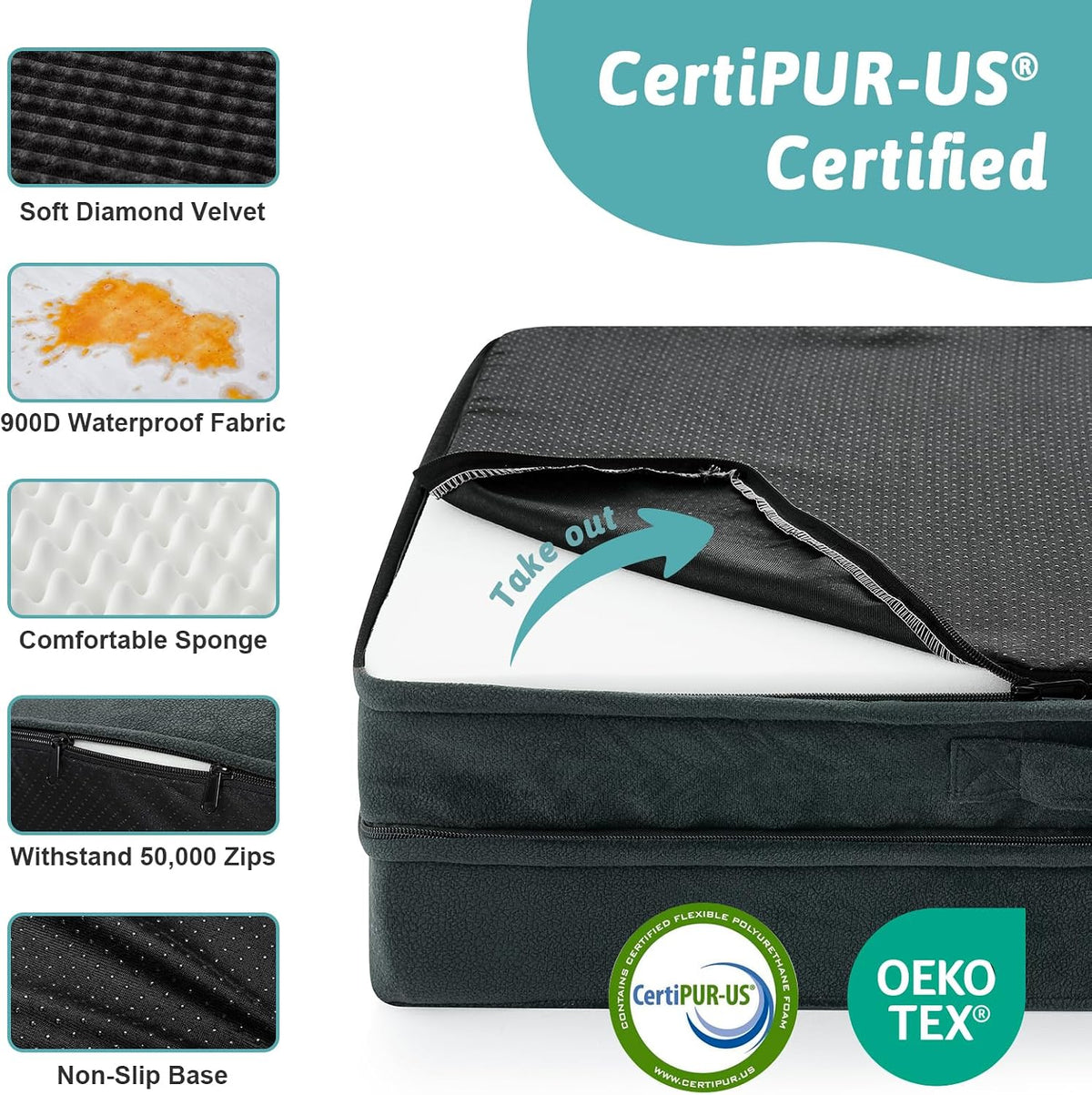 COZY KISS Orthopedic Dog Bed for Extra Large Dogs, U Shaped XXL 48x35 inch