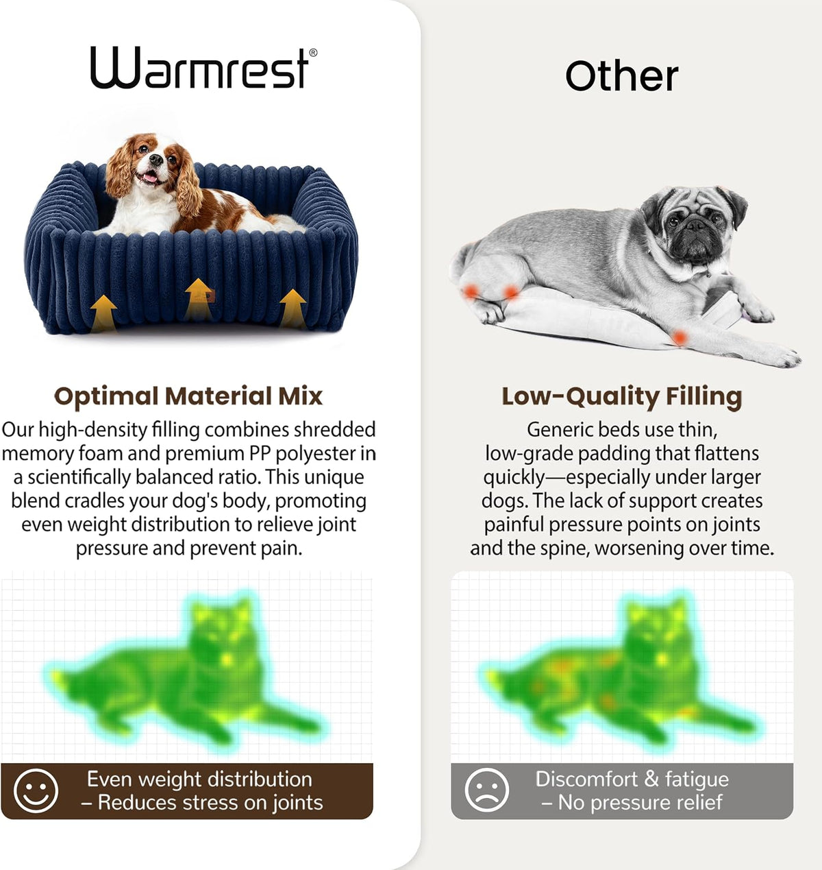 Washable Dog Bed Small Medium Size Dog, Rectangle Orthopedic Pet Bed for Car and Indoor,Fluffy Memory Foam Dog Beds with Anti-Slip Bottom,25 x21 x8 Inches,Navy
