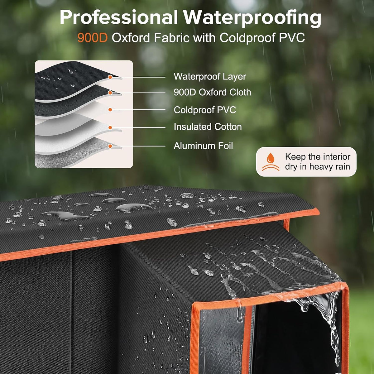 Heated Cat House for Outside in Winter, Weatherproof Outdoor Cat House with Cat Heating Pad, Waterproof &Safe Escape Door, Insulated Cat Shelter with Heater for Feral Barn Cats Kitty (Black, L)